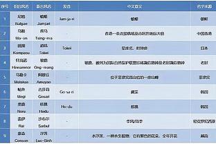 RAYBET雷竞技在线进入截图2